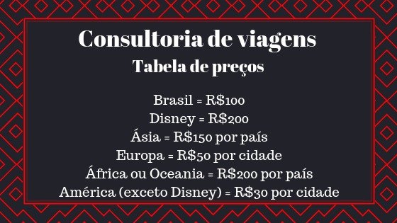 Tabela de preços da Consultoria de Viagens