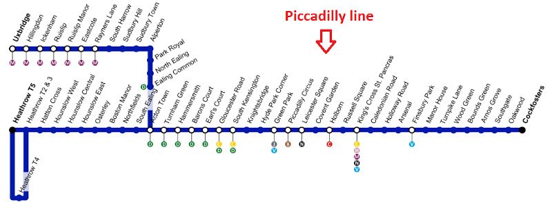 Guia prático do metrô de Londres - Hellotickets