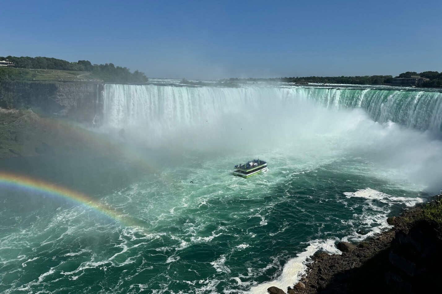 Niagara Falls, Canadá